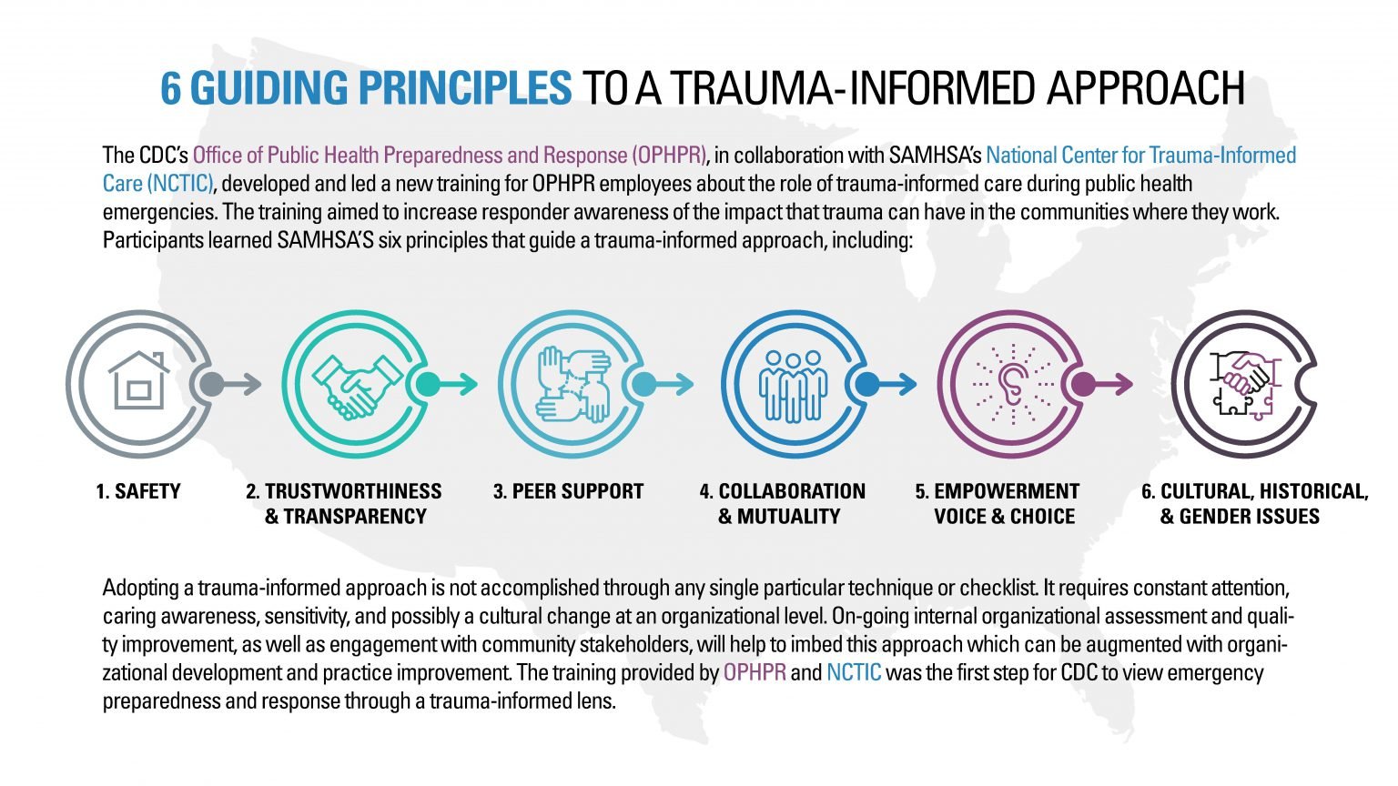 5 Tips For Providing Trauma-informed Care In The Classroom